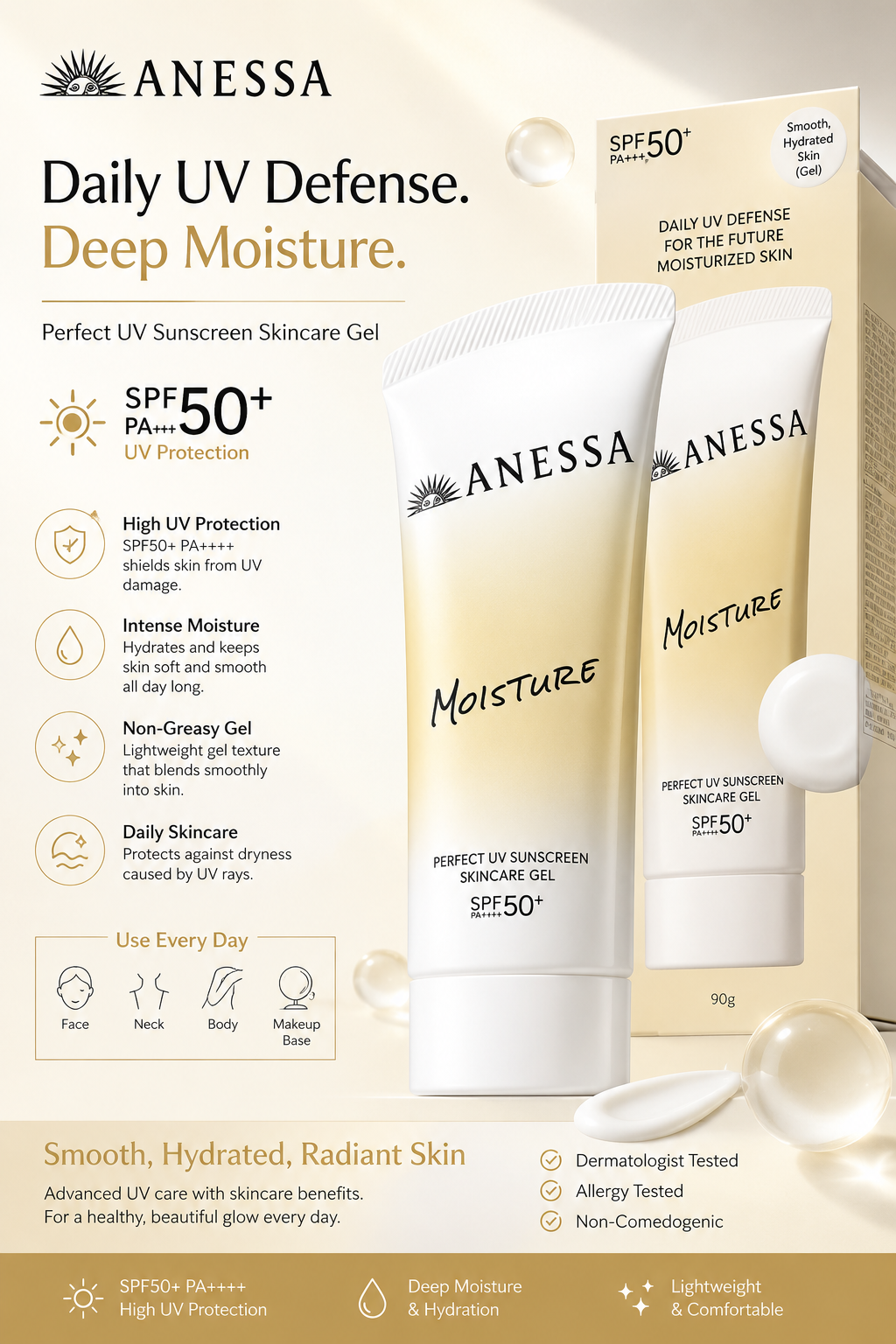 Shiseido Anessa Moisture Perfect UV Sunscreen Skincare Gel SPF50+ PA++++ 90g