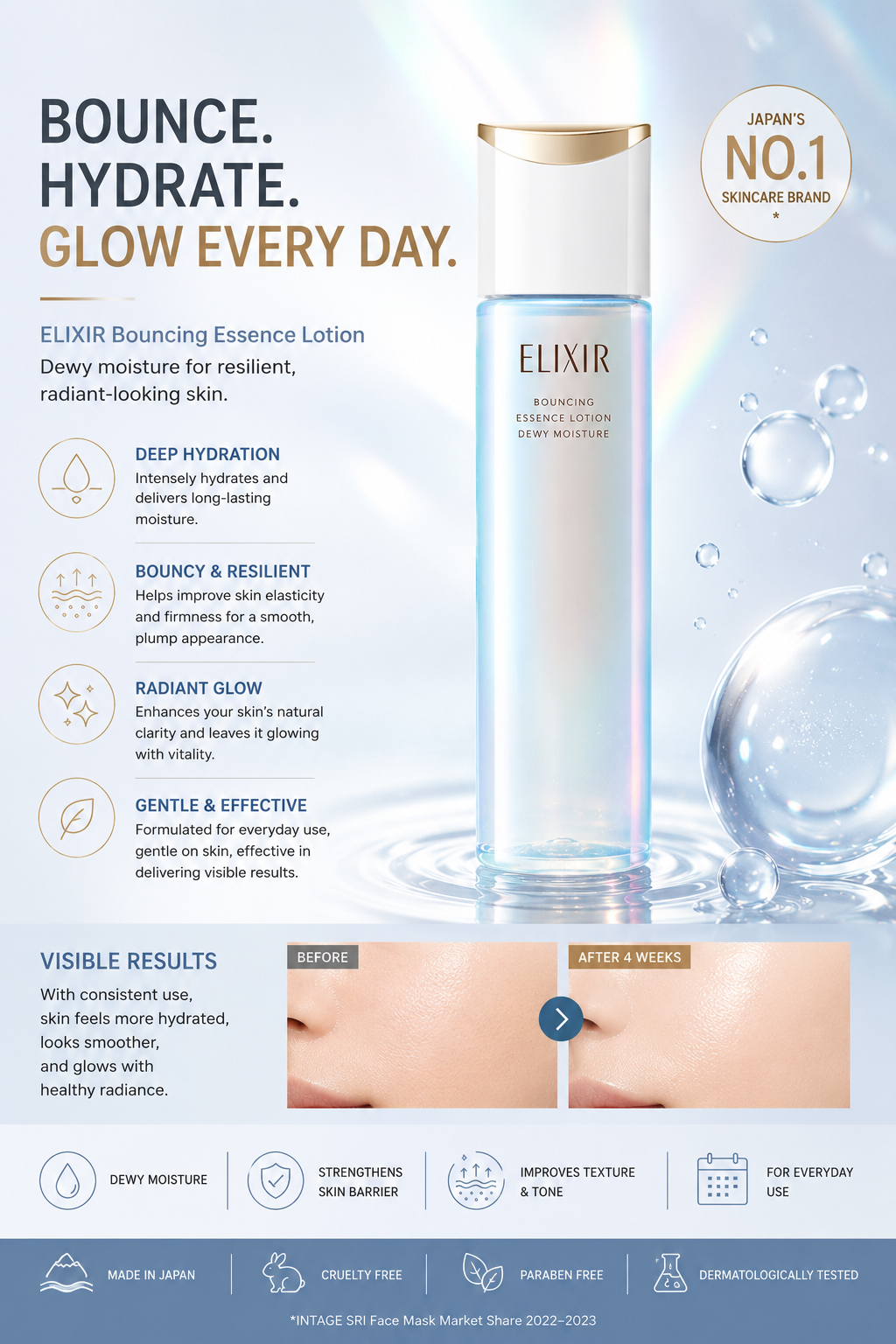 ELIXIR Lifting Essence Lotion Dewy Moisture 170ML